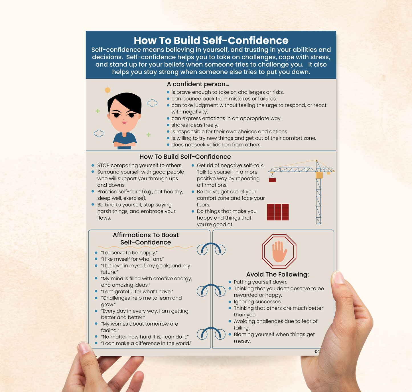 All About Self-Confidence