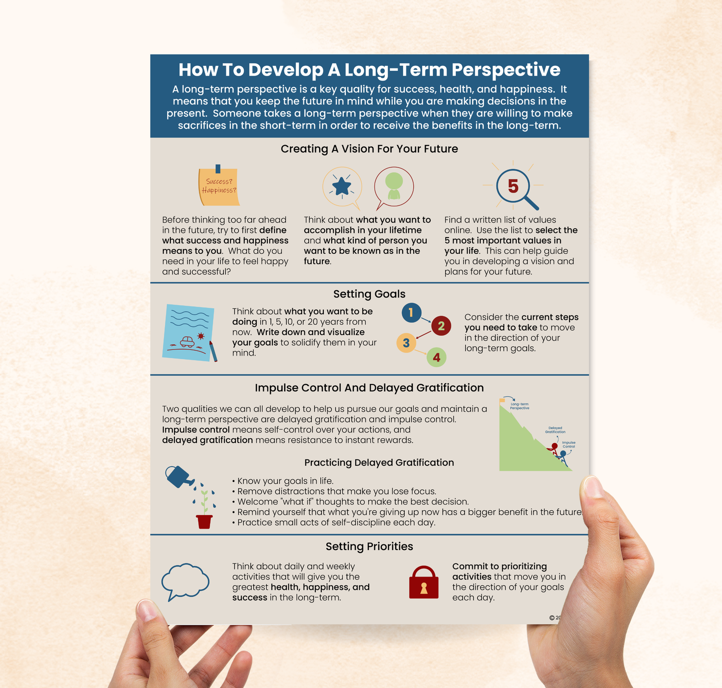 All About Having A Long-Term Perspective