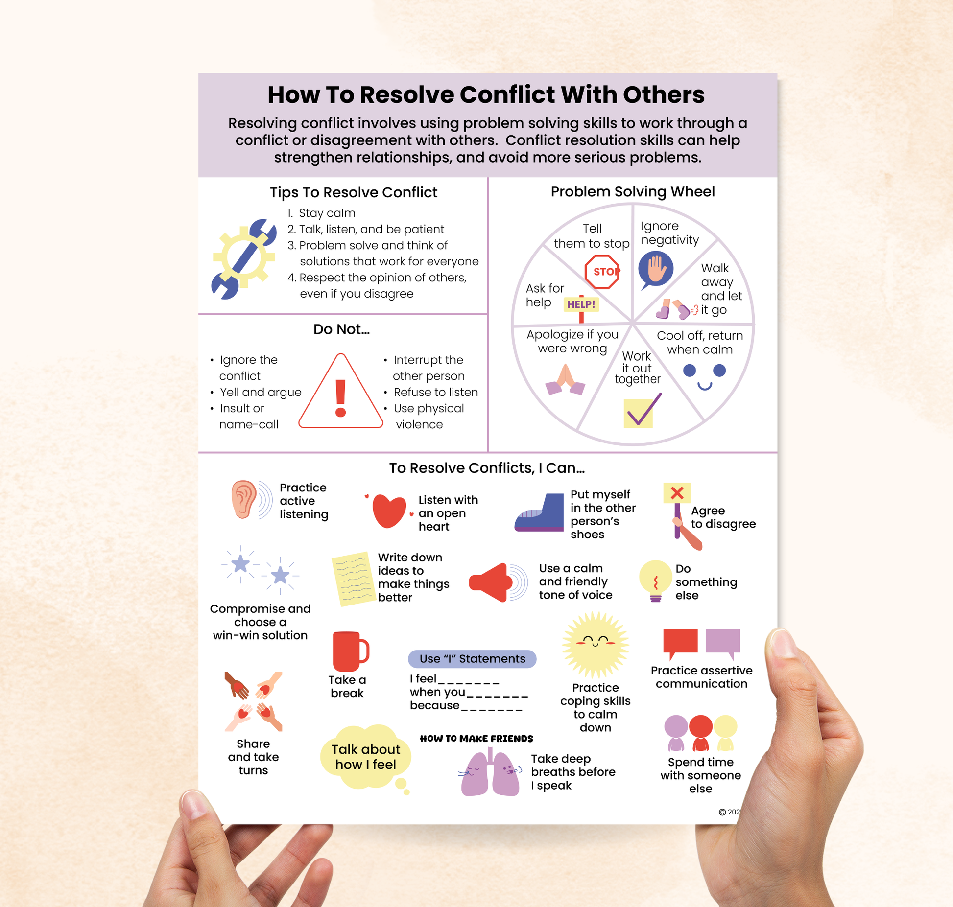 Conflict Resolution Poster