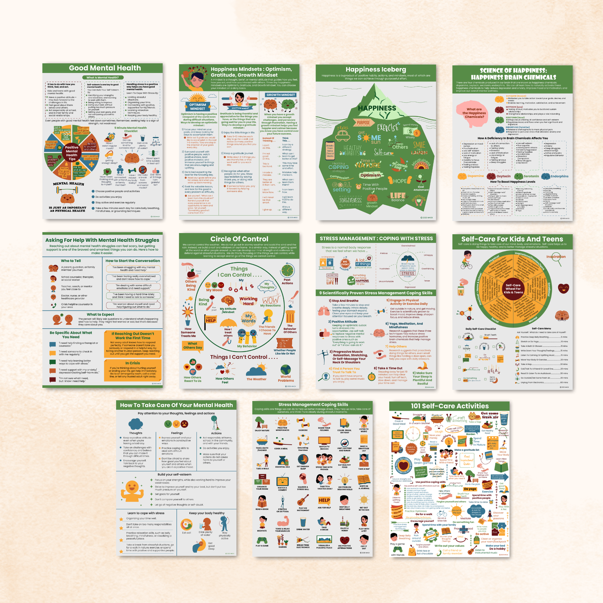 mental health worksheets bundle