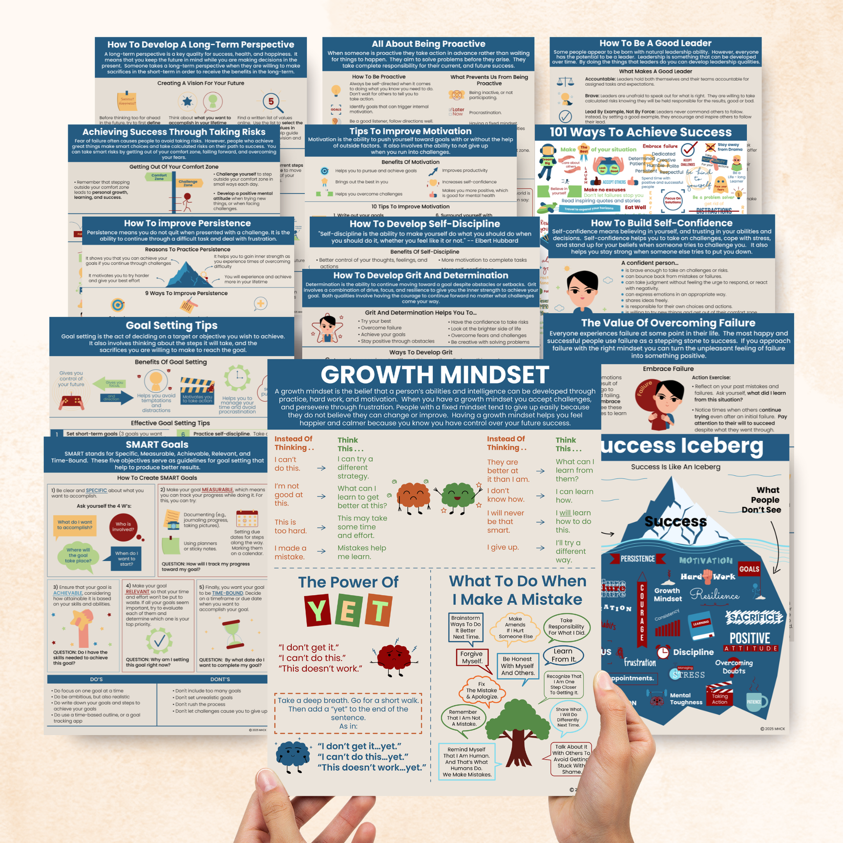 Growth Mindset Handouts Bundle (PDF) (15 Pages) – Mental Health Center Kids
