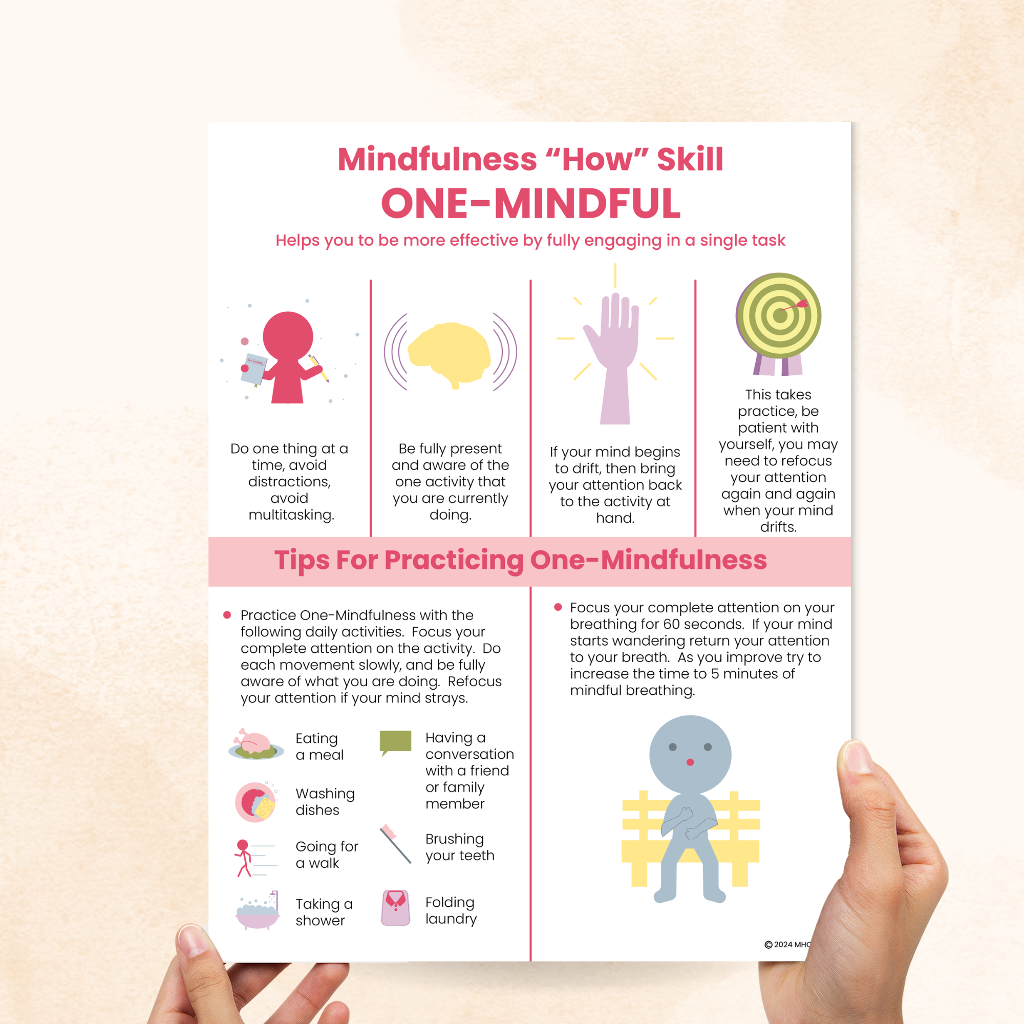 DBT One-Mindfully Mindfulness 