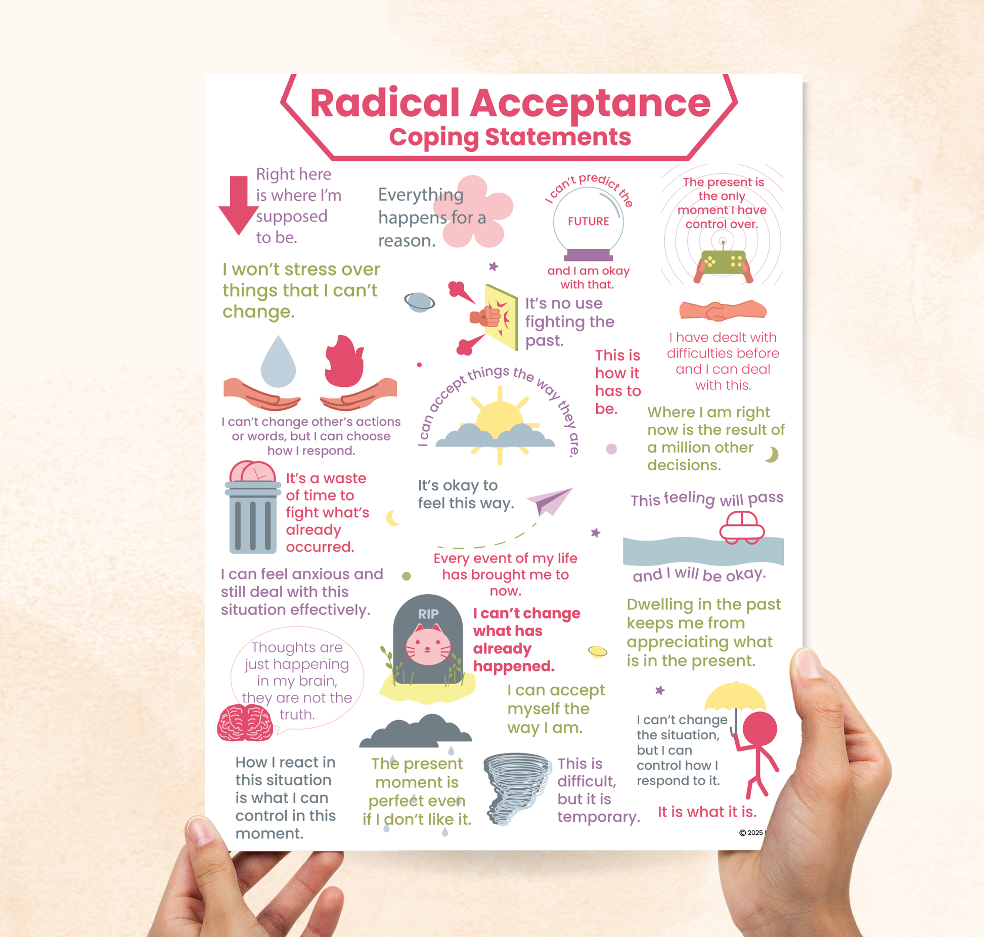 Radical Acceptance Coping Statements