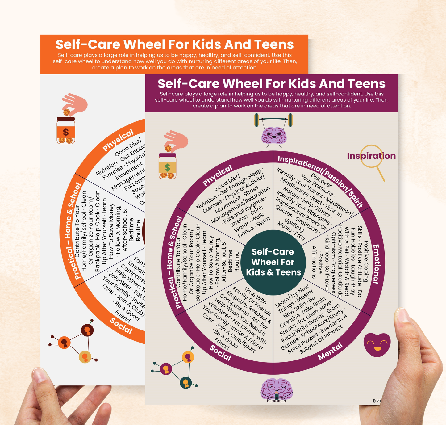 self care wheel pdf