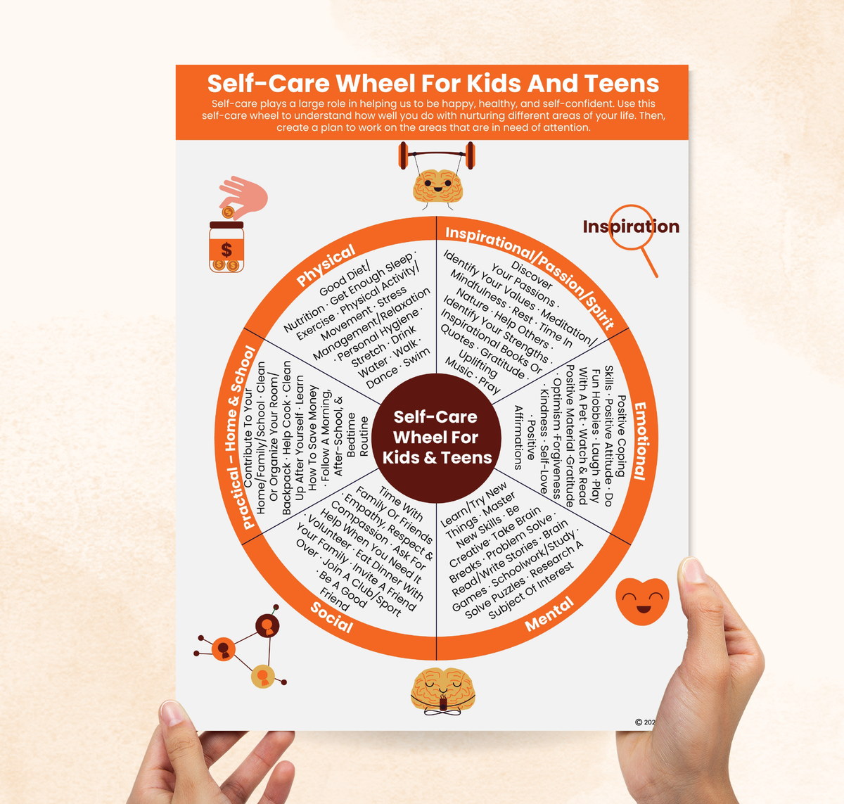 Self-Care Wheel (PDF) – Mental Health Center Kids