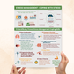 Coping With Stress (PDF)
