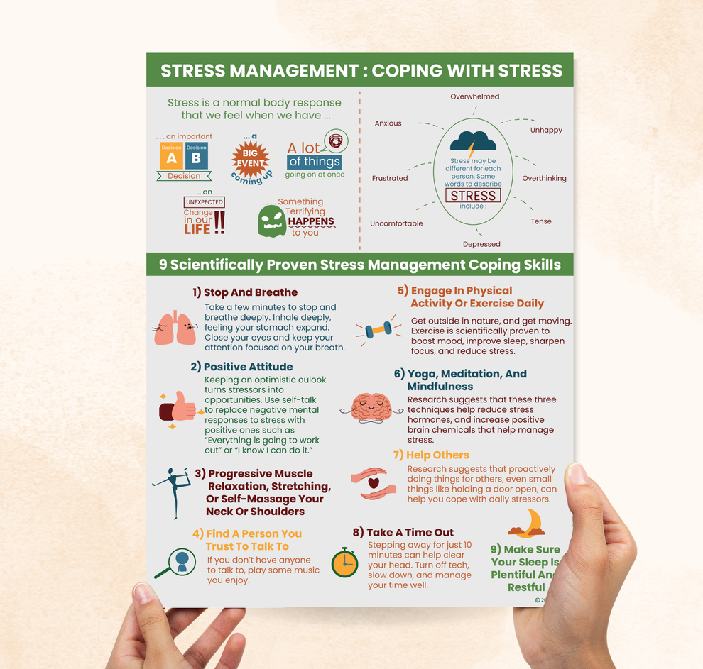 Coping With Stress (PDF) – Mental Health Center Kids