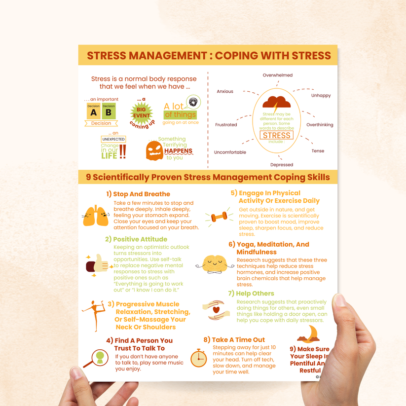 Stress Management Skills (PDF) – Mental Health Center Kids