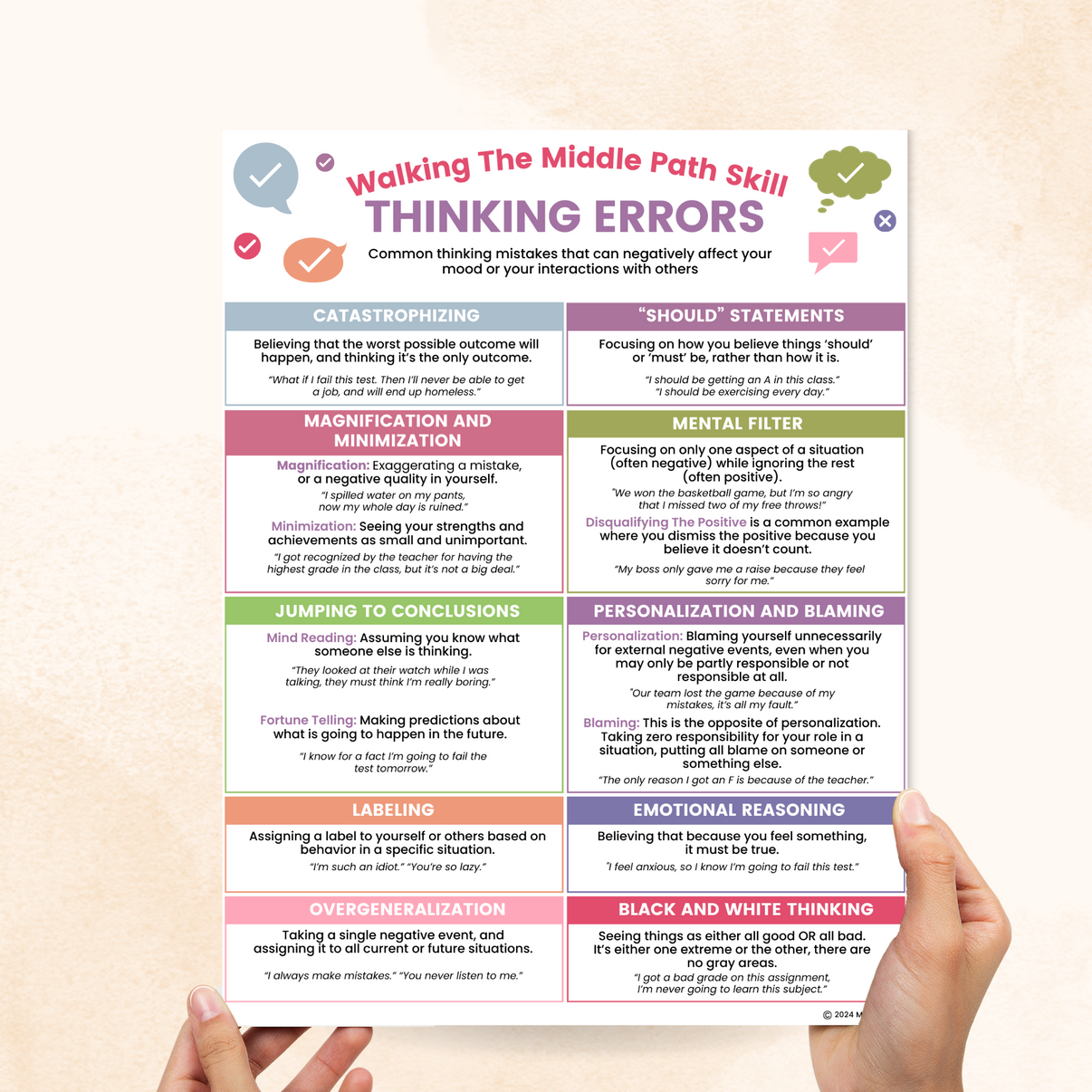 DBT Thinking Errors (PDF) – Mental Health Center Kids