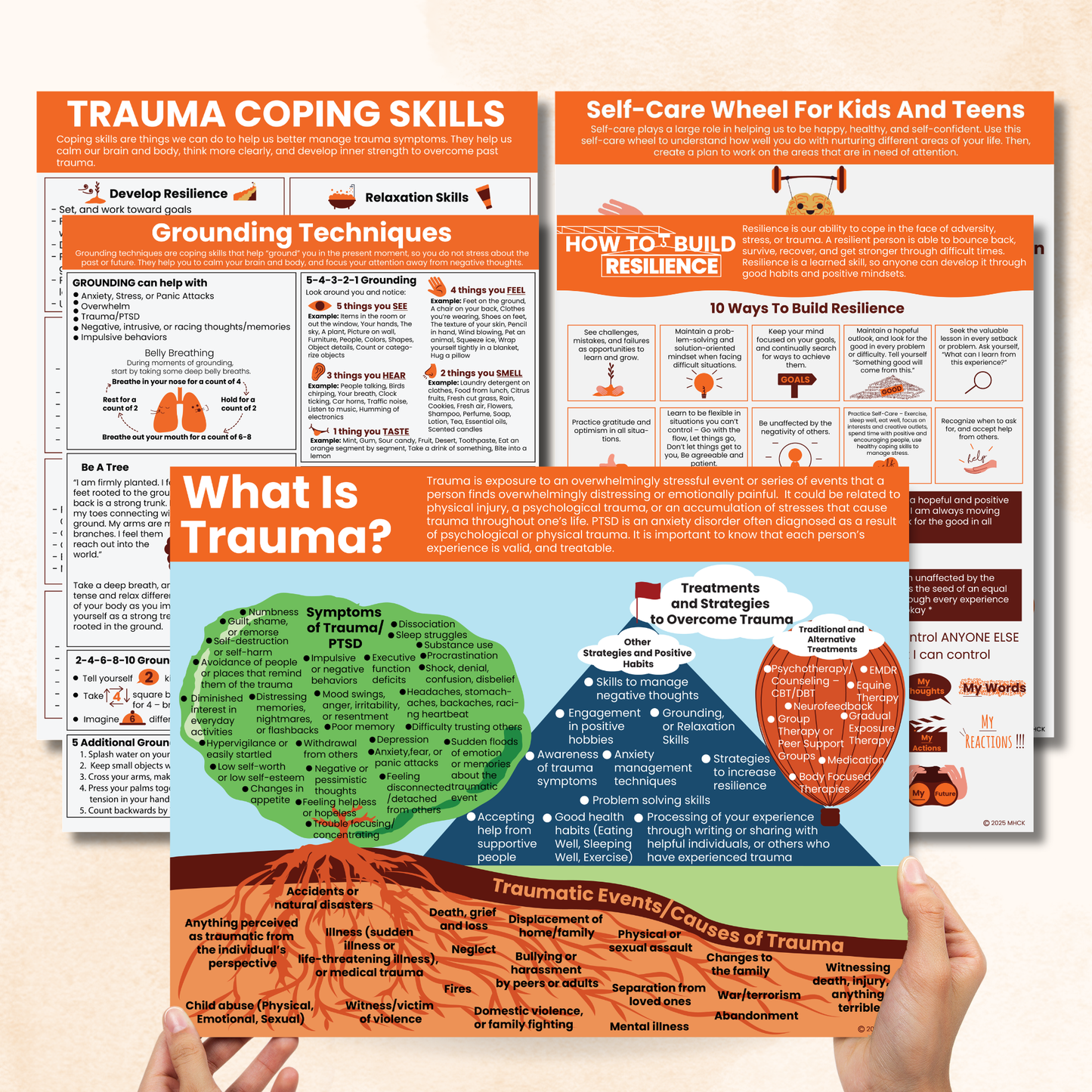 Trauma Infographics bundle
