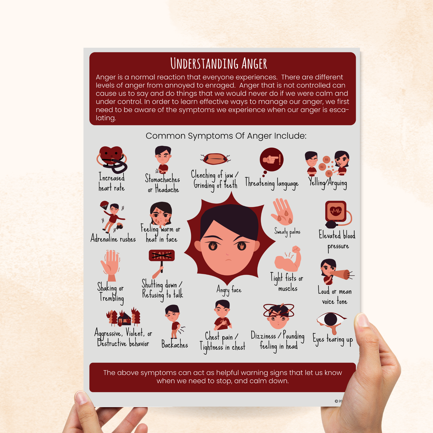 Understanding Anger Handout