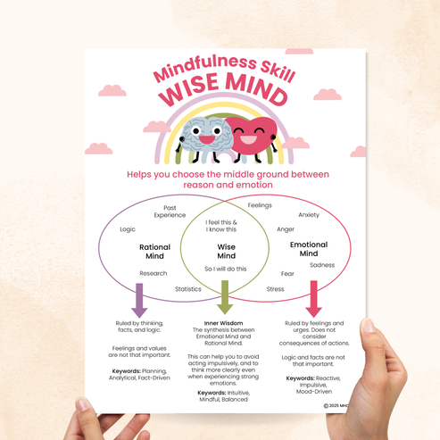 Wise Mind DBT (PDF) – Mental Health Center Kids