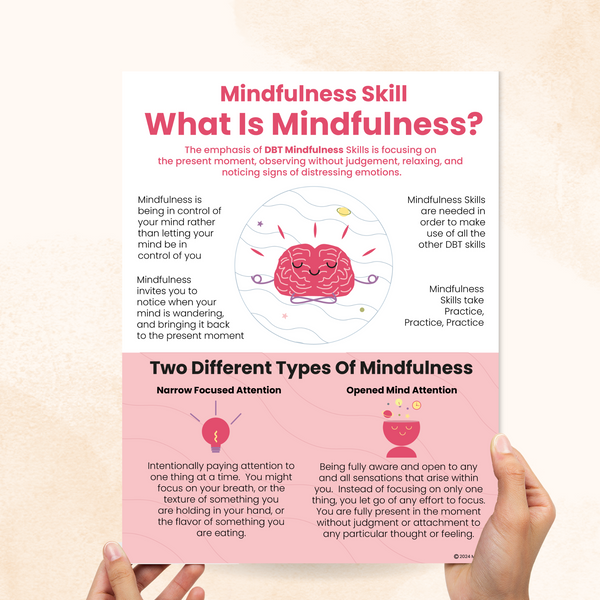 What Is Mindfulness In DBT? (PDF) – Mental Health Center Kids