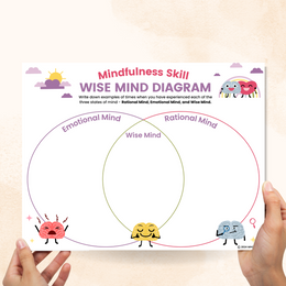 Wise Mind Worksheet For Kids – Mental Health Center Kids