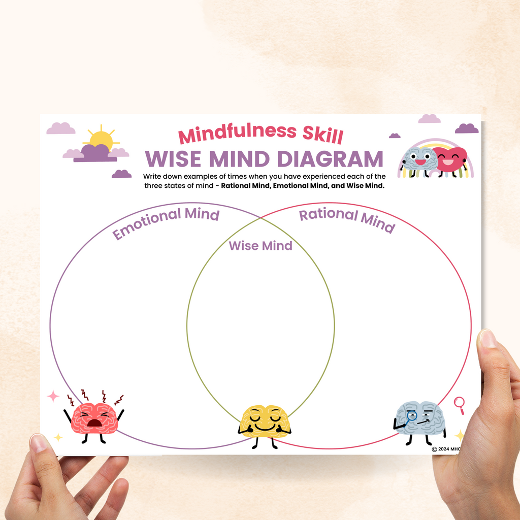 wise mind worksheet for kids