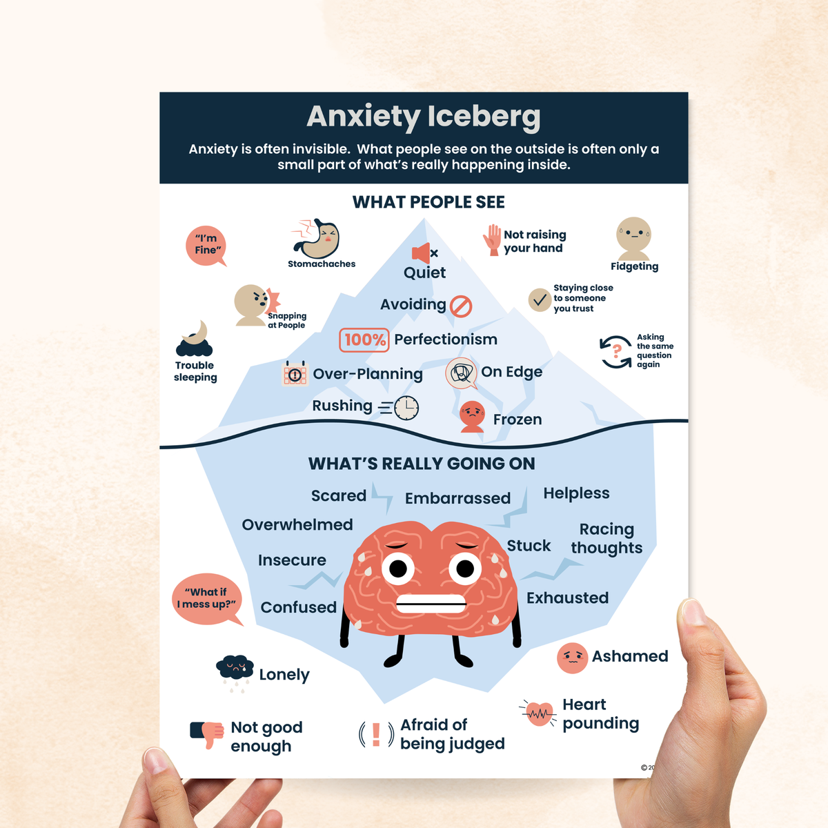 anxiety iceberg
