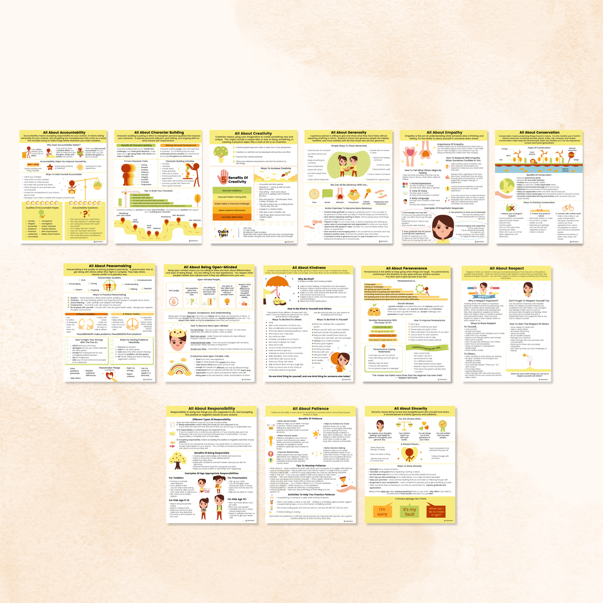 Character Health Example Character Education Posters Bundle – Mental Health Center Kids