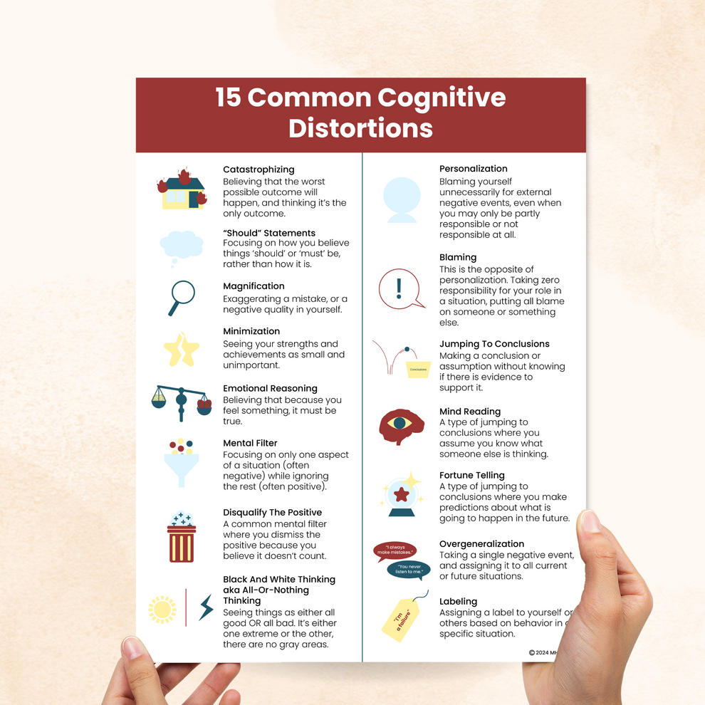 Common Cognitive Distortions (PDF) – Mental Health Center Kids