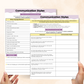 communication styles worksheet