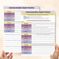 communication styles worksheet for teens