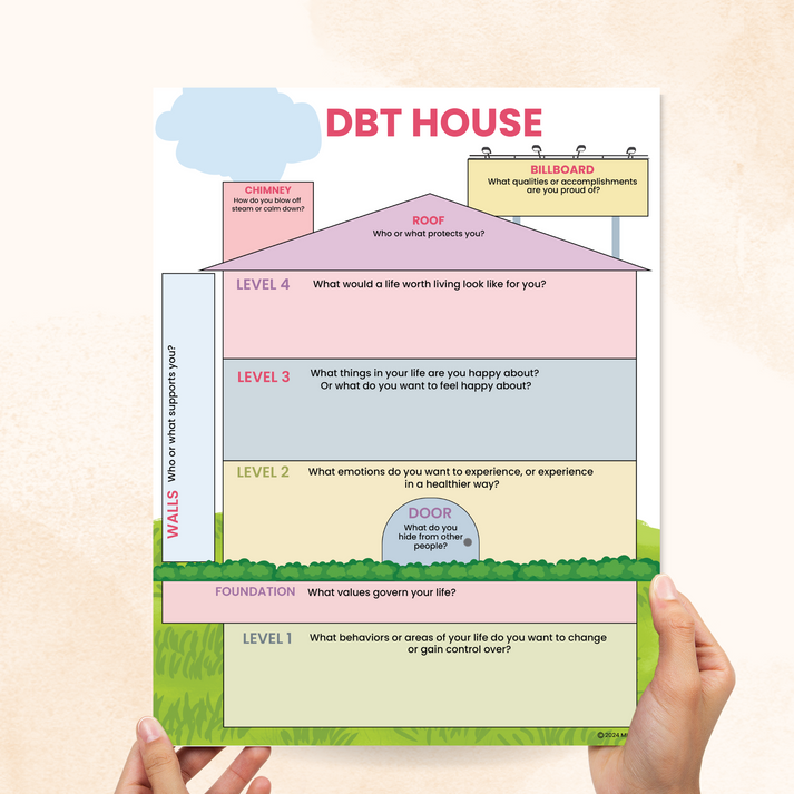 DBT House Worksheet – Mental Health Center Kids