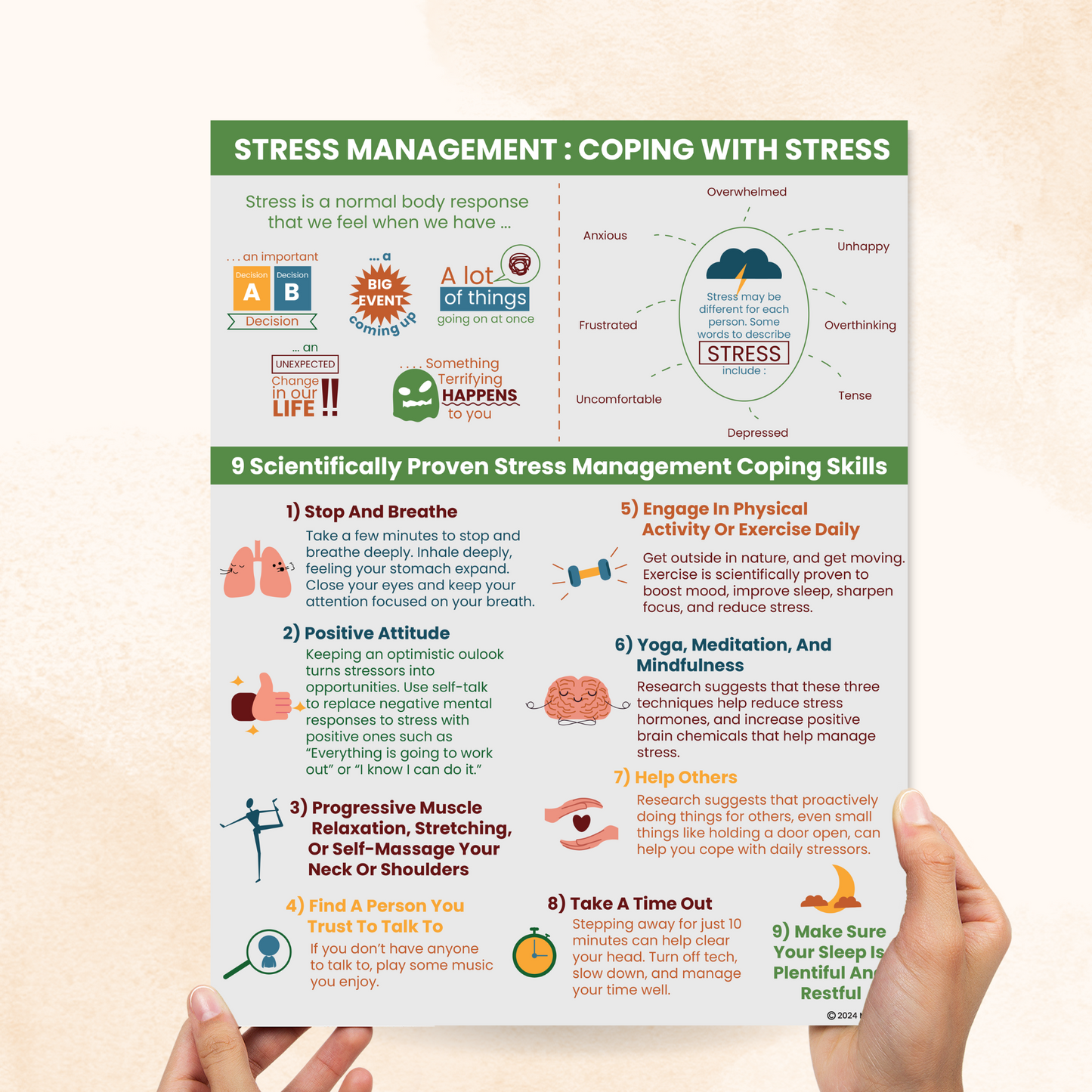 Coping With Stress (PDF)