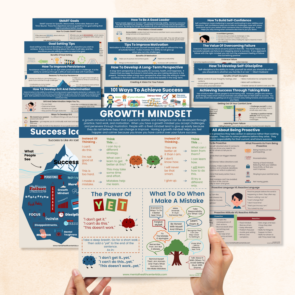 Growth Mindset Handouts Bundle (PDF) (15 Pages) – Mental Health Center Kids