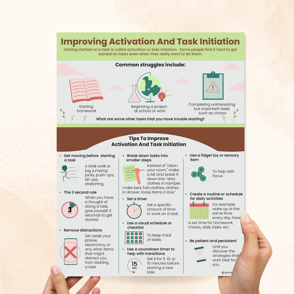 Task Initiation Worksheet ADHD Improving Activation And Task Initiation – Mental Health Center Kids