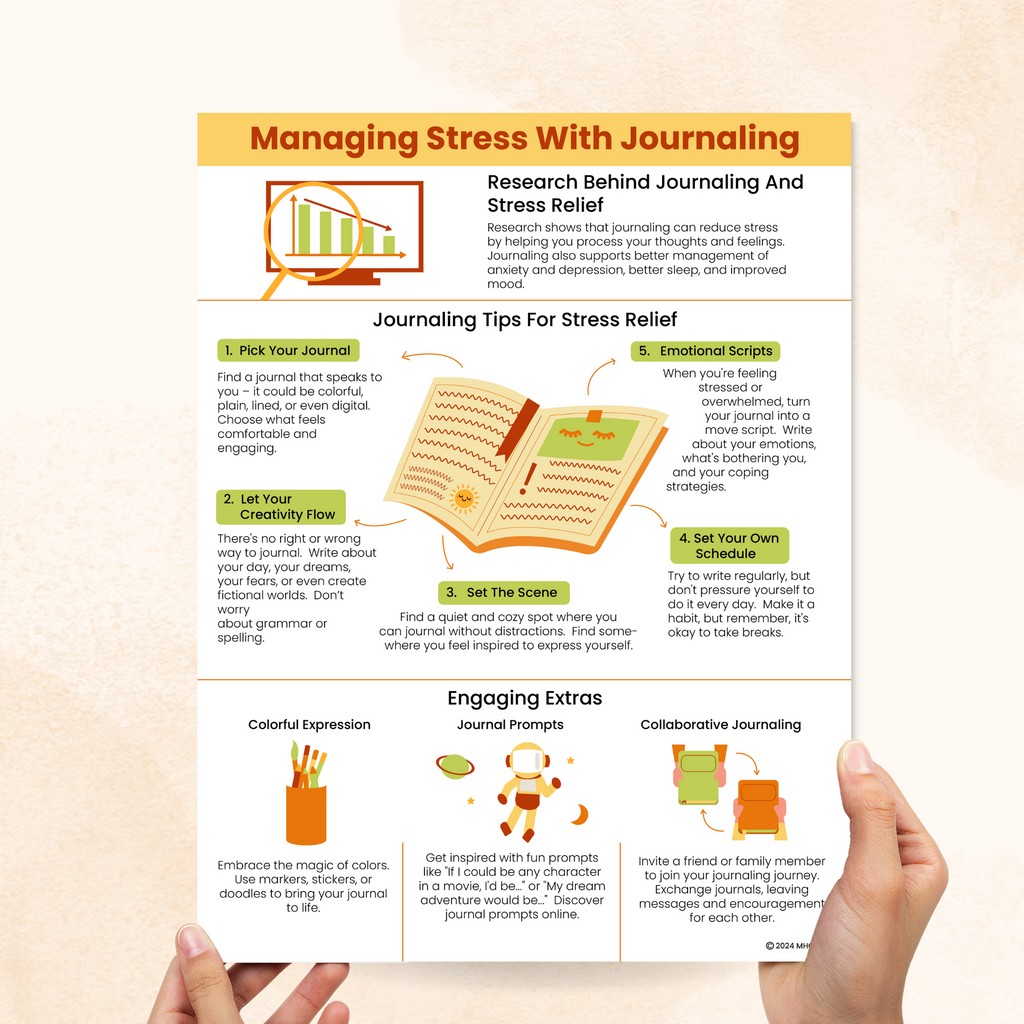 managing stress with journaling handout