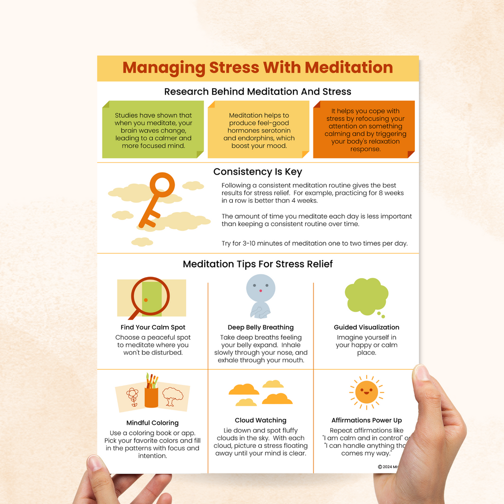 managing stress with meditation handout