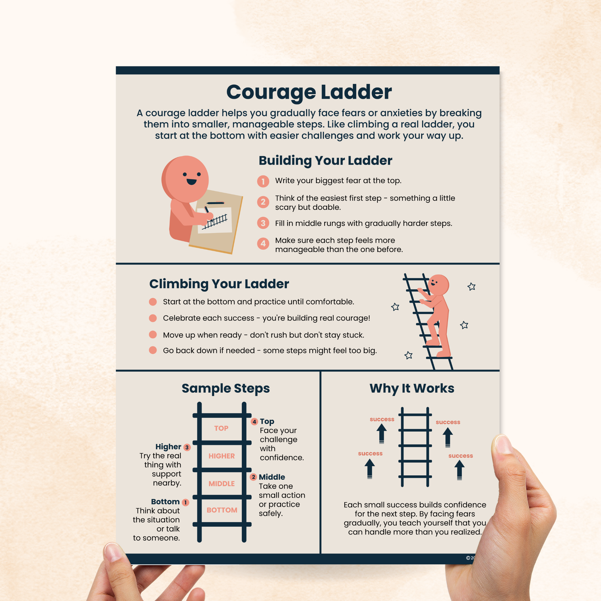 Courage Examples Charts.pdf Courage Ladder Handout – Mental Health Center Kids