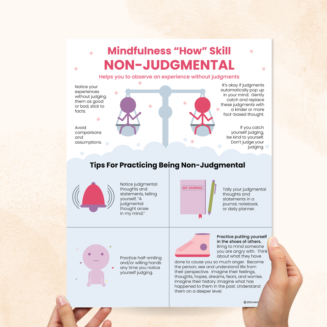 DBT Non-Judgmental Mindfulness