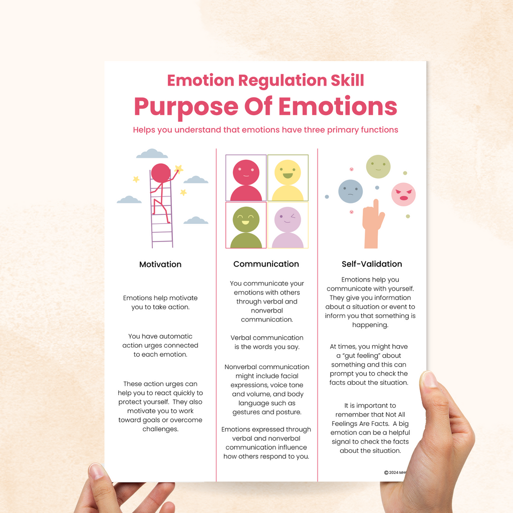 dbt purpose of emotions pdf