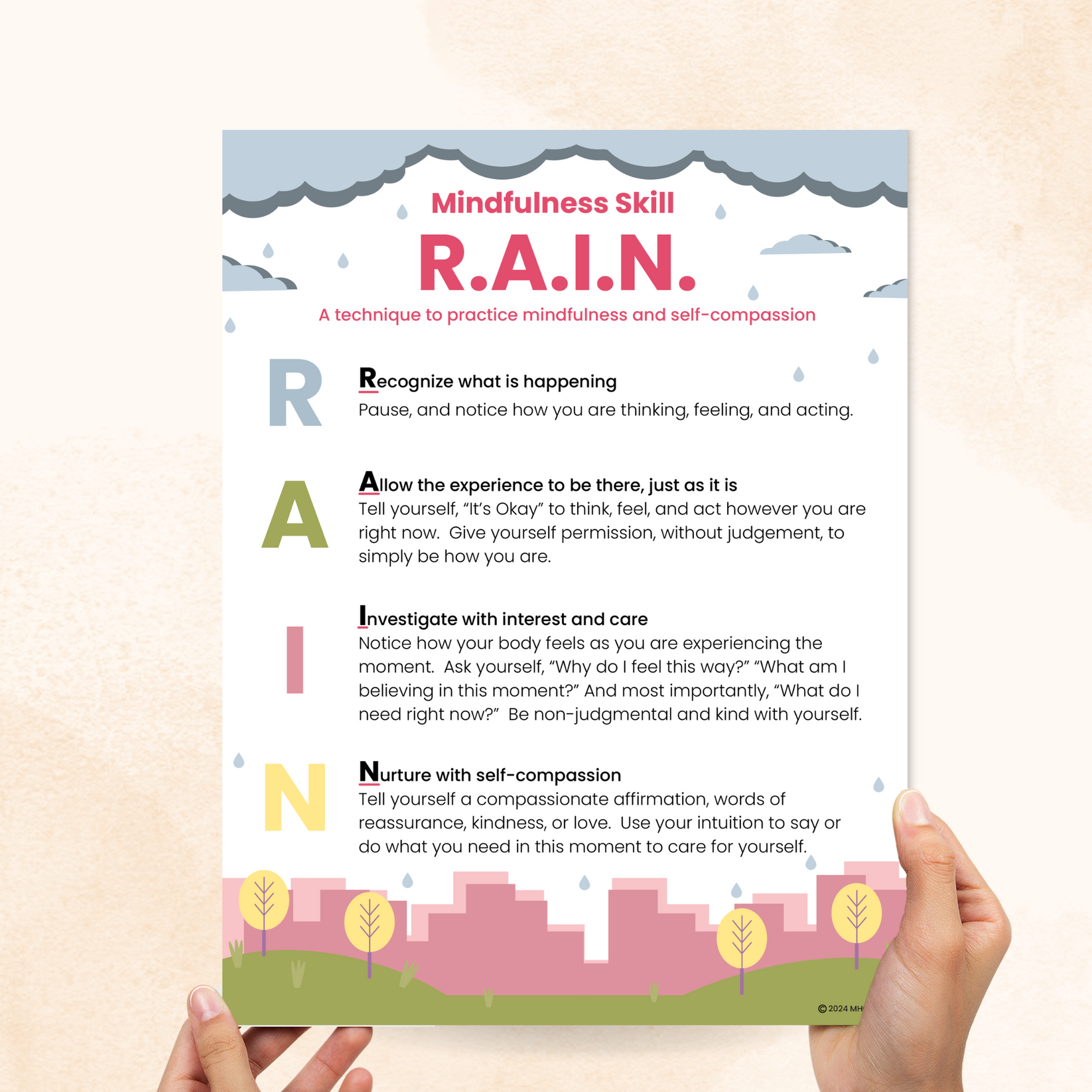 Rain Mindfulness Script | A RAIN Meditation Script for Difficult ...