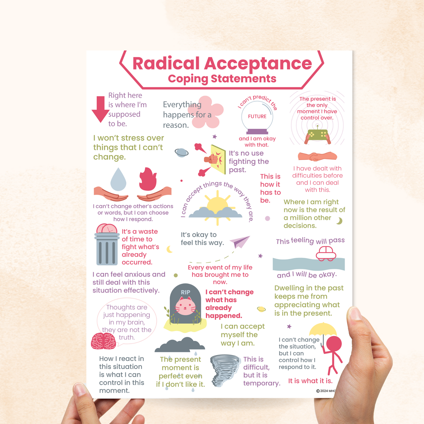 Radical Acceptance Coping Statements (PDF) – Mental Health Center Kids