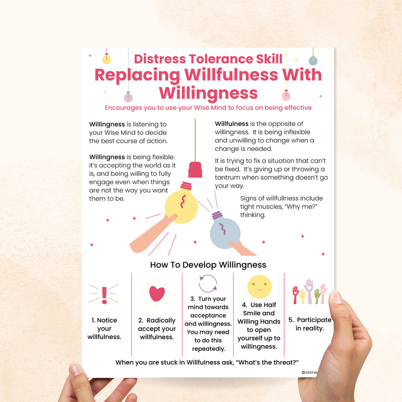 Willingness Worksheet.pdf DBT Willfulness vs Willingness (PDF) – Mental Health Center Kids