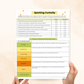 curiosity worksheet for middle school
