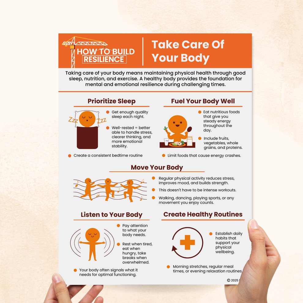 Take Care Of Your Body - How To Build Resilience – Mental Health Center ...