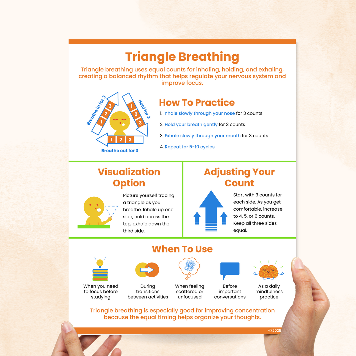 Triangle Breathing Technique (PDF) – Mental Health Center Kids