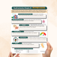understanding causes of depression worksheet