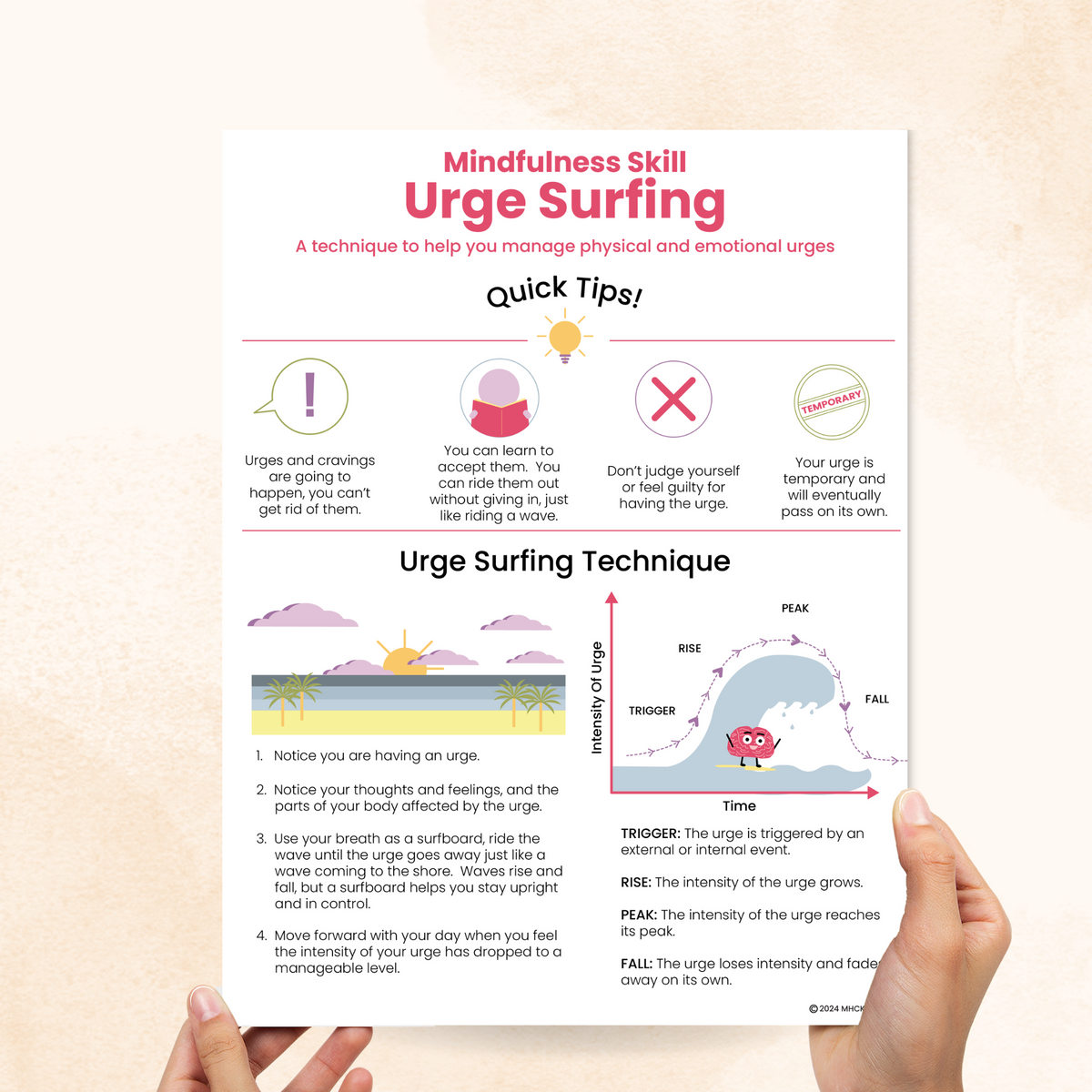 DBT Urge Surfing Technique Handout – Mental Health Center Kids