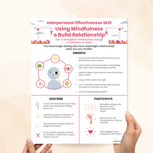 DBT Using Mindfulness To Build Relationships – Mental Health Center Kids
