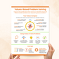 values-based problem solving