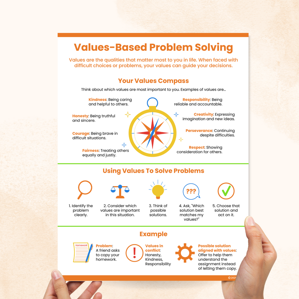 values-based problem solving