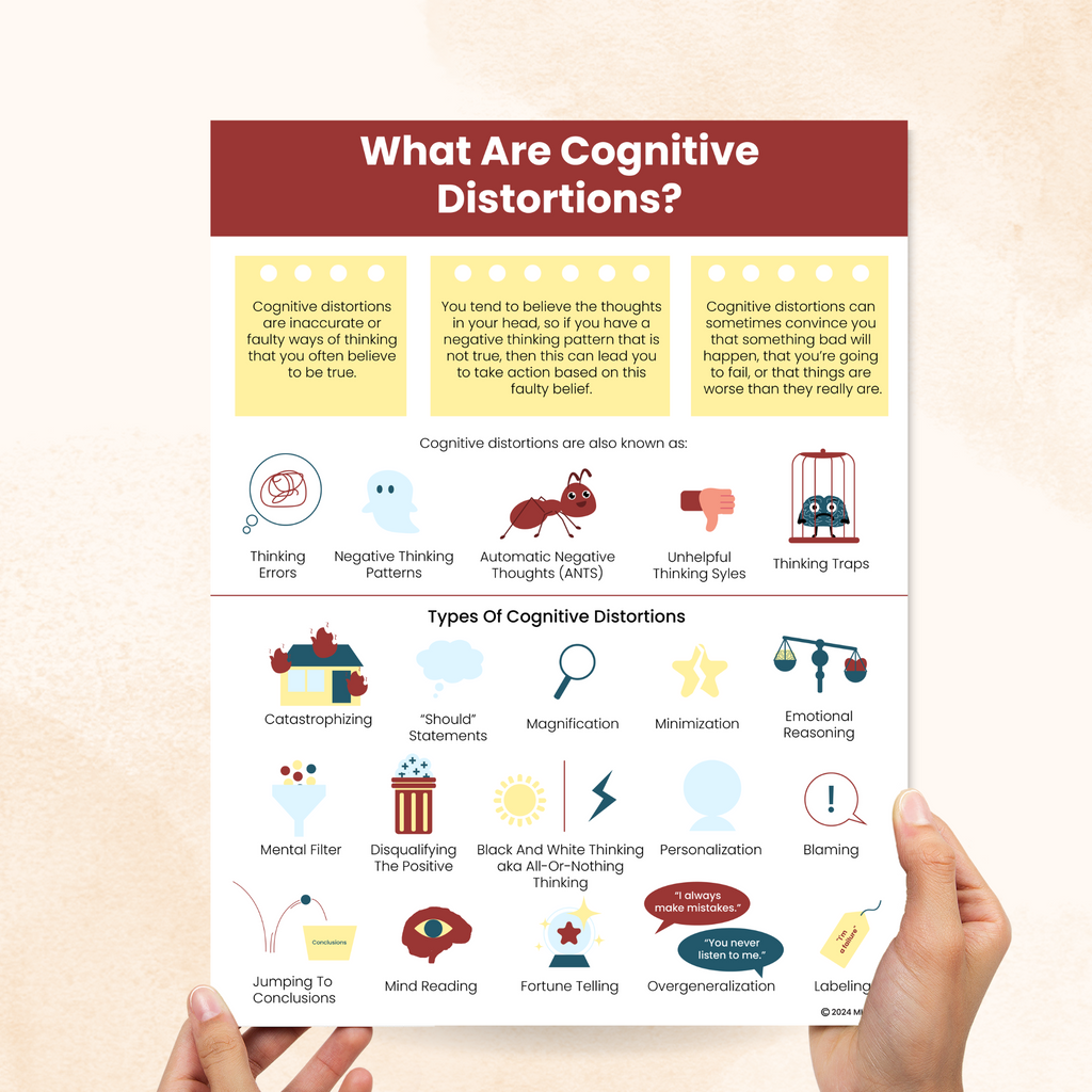 what are cognitive distortions pdf