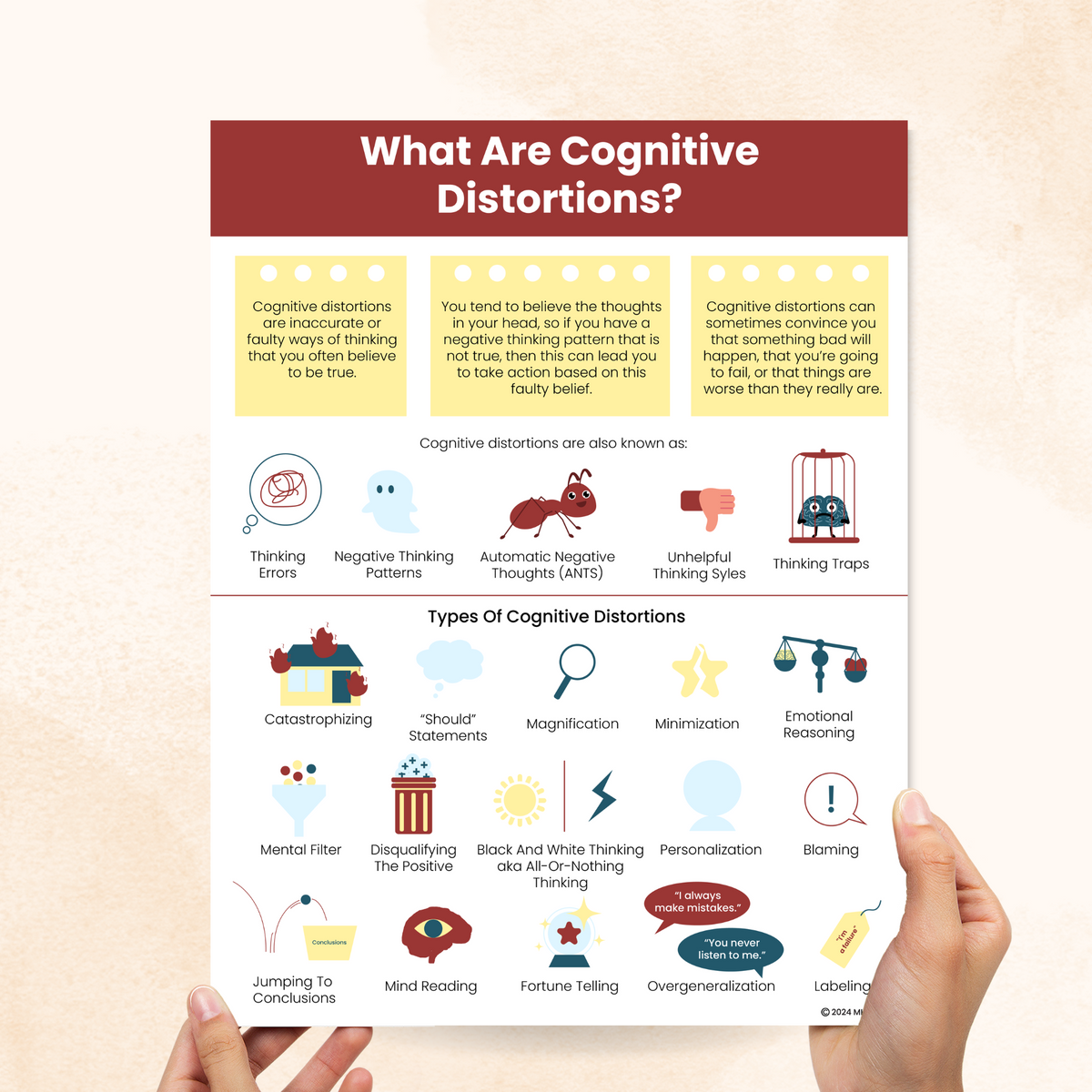 What Are Cognitive Distortions? (PDF) – Mental Health Center Kids