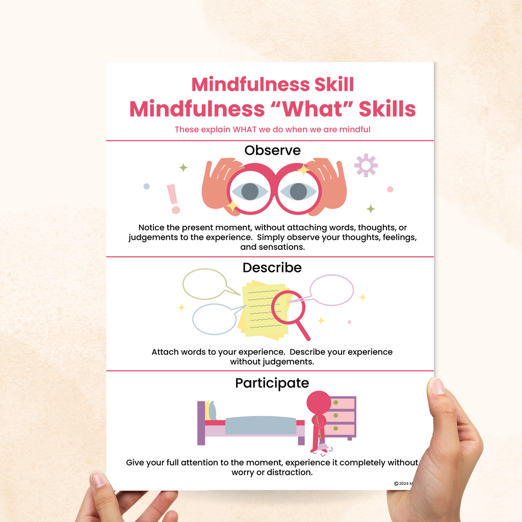 dbt mindfulness what skills pdf
