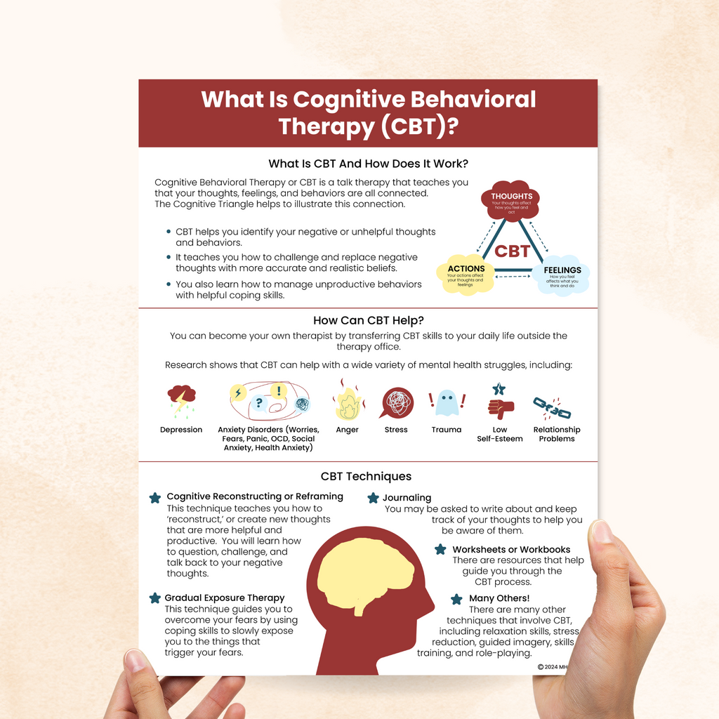 what is cognitive behavioral therapy cbt pdf