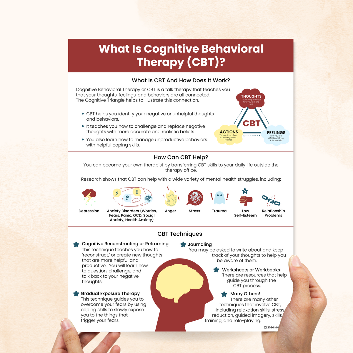 What Is Cognitive Behavioral Therapy (CBT)? – Mental Health Center Kids