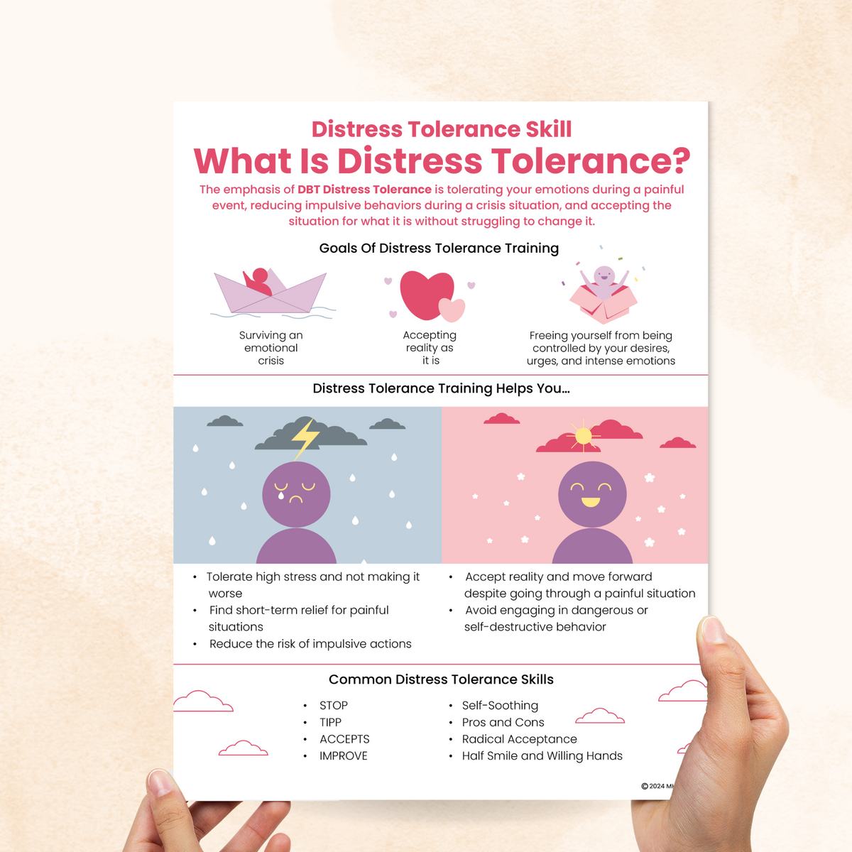 What Is Distress Tolerance In DBT? (PDF) – Mental Health Center Kids